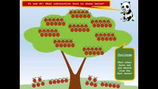 Addition and subtraction facts for 100   YOU TUBE