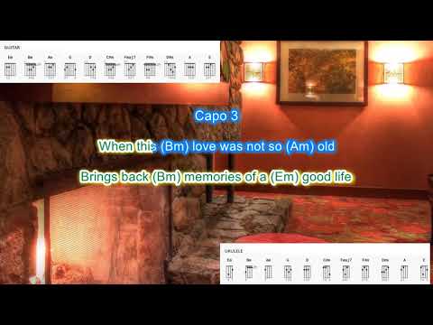 Cool Night (capo 3) by Paul Davis play along with scrolling guitar chords and lyrics