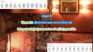 Cool Night (capo 3) by Paul Davis play along with scrolling guitar chords and lyrics