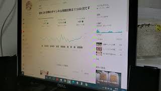 愚痴言ってるやつはバカ！