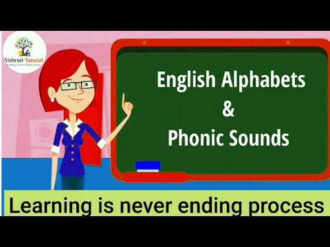 Phonics sounds of alphabets | alphabets sounds with words | Phonics for pre - school |