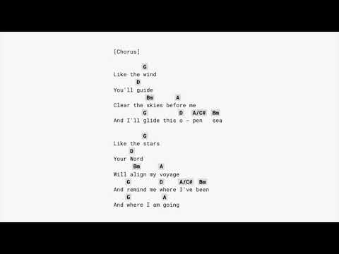 Captain - Hillsongs