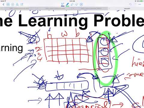 Deep Learning Lecture 2 (170907) - machine learning basics II