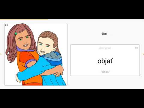 HÀNH ĐỘNG - TỪ VỰNG về chủ đề CƠ THỂ trong tiếng eslovaco