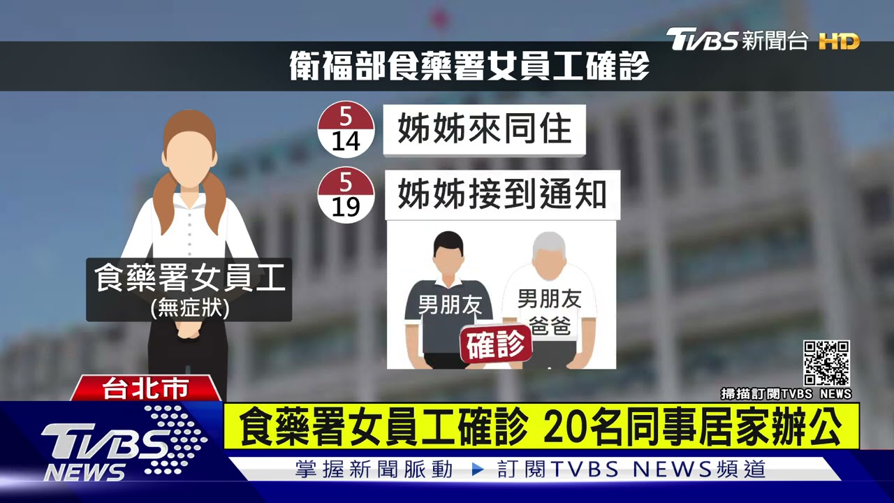 食藥署員工染疫　振興醫院護理師確診