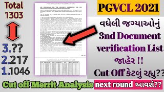 Pgvcl 3rd Round of Document verification for Vidhyut sahayak #jrassistant #pgvcl #ytshorts