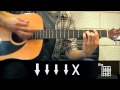 Guitar Lesson: Imagine Dragons - Radioactive ...