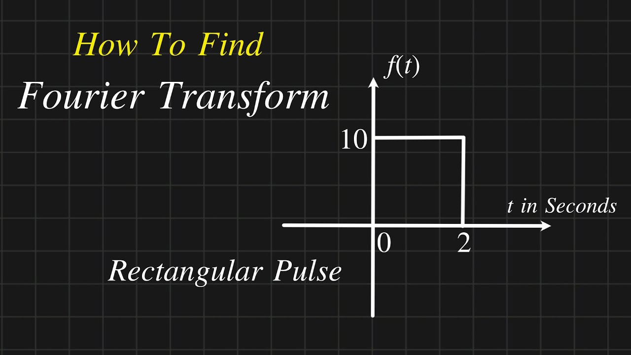 How To Find Fourier Transform For Rectangular Pulse ||  Fourier Transform Solved  Problem | Signals