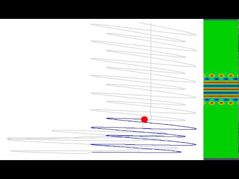 To snake or not to snake in the planar Swift-Hohenberg equation: almost-planar striped patterns