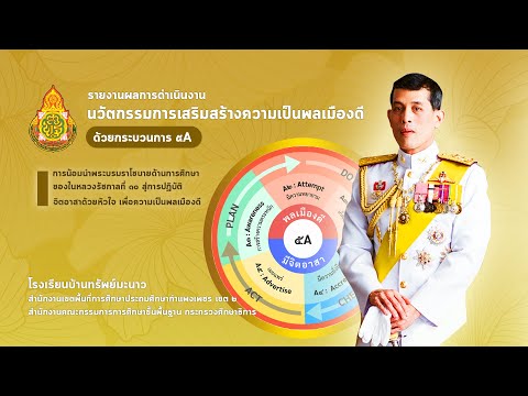 การเสริมสร้างความเป็นพลเมืองดี มีจิตอาสา ด้วยกระบวนการ 5A