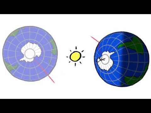 【科學小常識】為何12月的一日最長？(Why December Has The Longest Days)