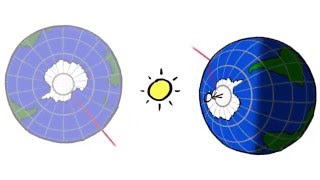 Why December Has The Longest Days
