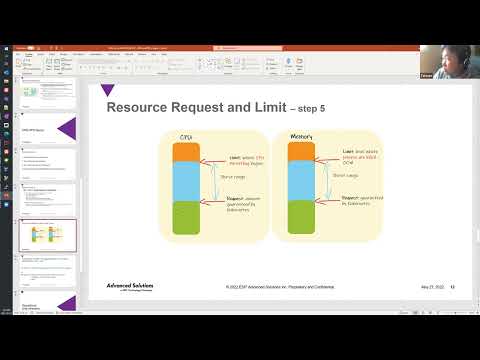 Horizontal Pod Autoscaling and Vertical Pod Autoscaling for Resource Management In OpenShift