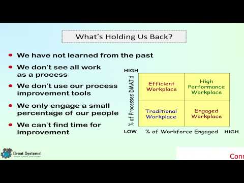 What's Holding Back Your Pursuit of Process Excellence?