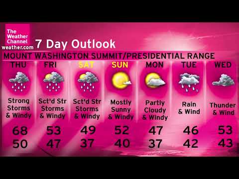 Simple Pleasure Version 1 - Jeanne Ricks (Local)