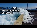 The Amazing Power of Ice Shoves!