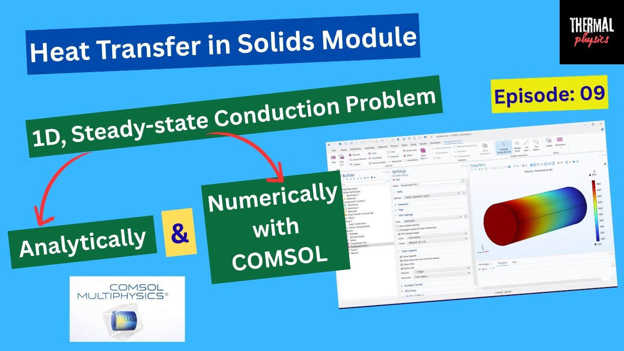 1D, Steady-State Conduction Problem | Heat Transfer in Solids Module | COMSOL Multiphysics