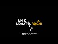 Adi Karuppu Nerathazhagi Tamil Black Screen Whatsapp Status APK MIS Creation