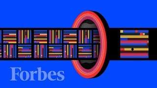 What IS Blockchain?| Forbes