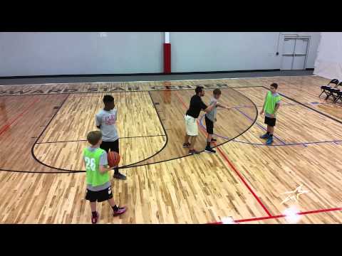 Man Defense Principle - One Pass Away