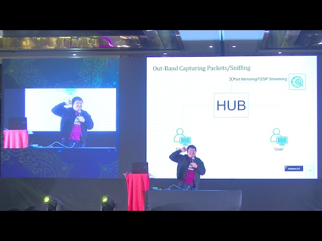 Practical Packet Analysis for Network Incident Response with MikroTik RouterOS