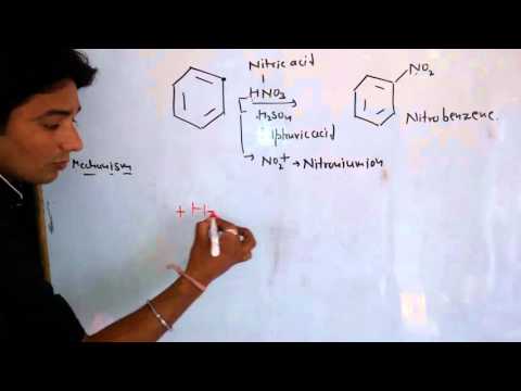 Nitration of Benzene