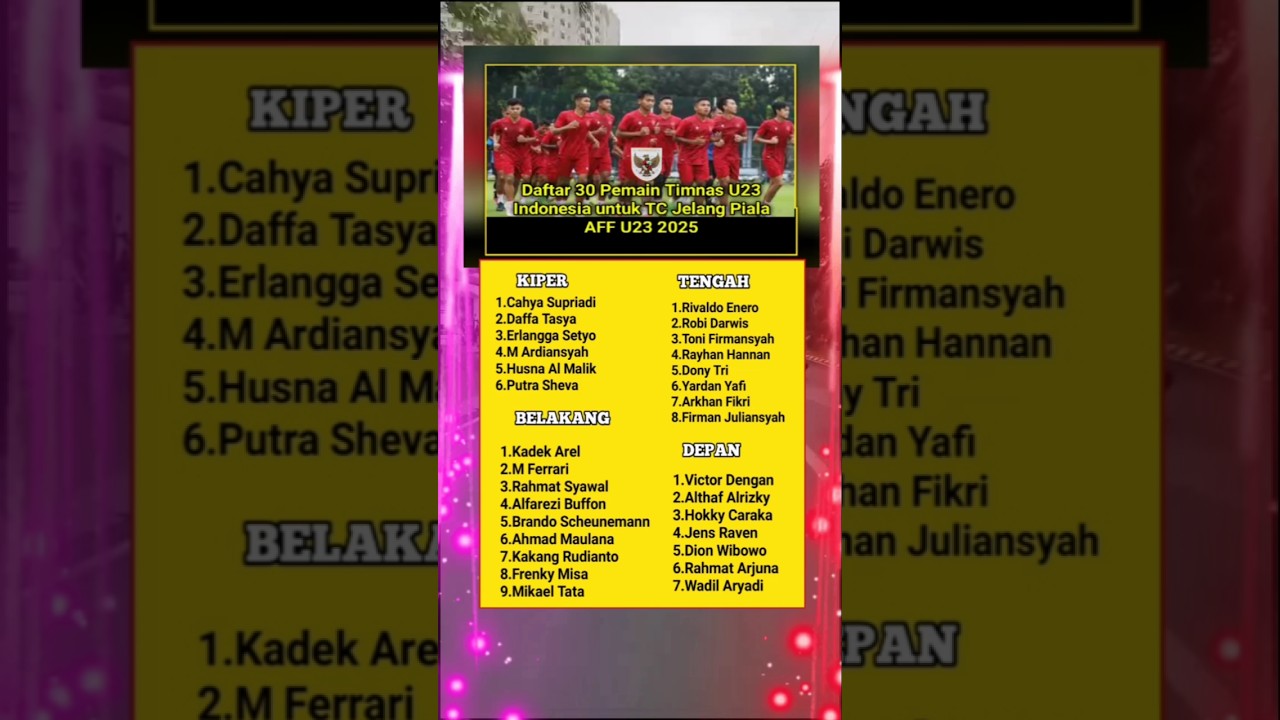 Daftar 30 Pemain Timnas U23 Indonesia -  TC jelang Piala AFF u23 2025