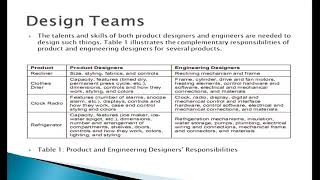 CS603 (week1)  Varieties of Design 2
