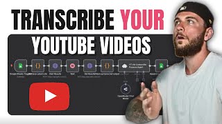 Turn YouTube Videos Into Blog Posts In Minutes!