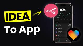 Everyone’s Sleeping on This Lovable + n8n Combo (I’m Not Anymore)