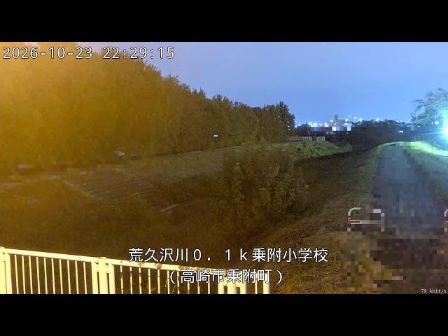 荒久沢川 0.1k 乗附小学校（利根川水系）