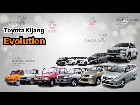 Toyota Kijang Evolution