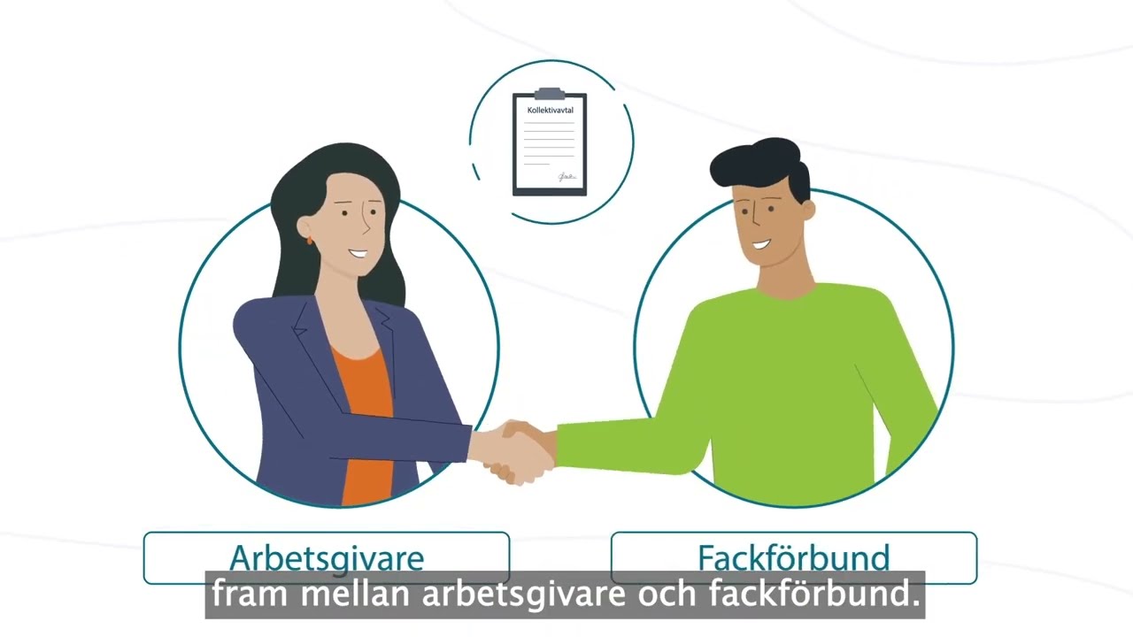 Det viktigaste om medlemskap - på tre minuter