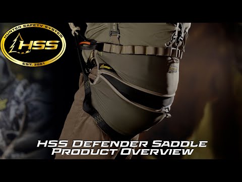 How to Use the Slap Strap