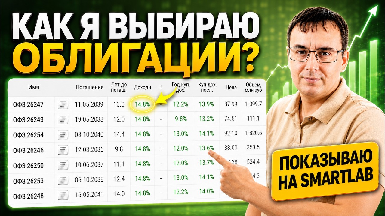 Как выбрать облигации в 2026 и не потерять деньги: показываю пошагово