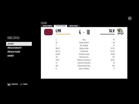 NHL 18 Tipsport Liga 15.kolo HC Slovan Bratislava vs Liptovský Mikuláš