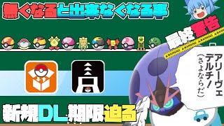 ポケモンバンク新規DL終了直前、バンクが無いと出来なくなる事を知ってリボンコンプに備えよう【ポケモンSV・ゆっくり実況】