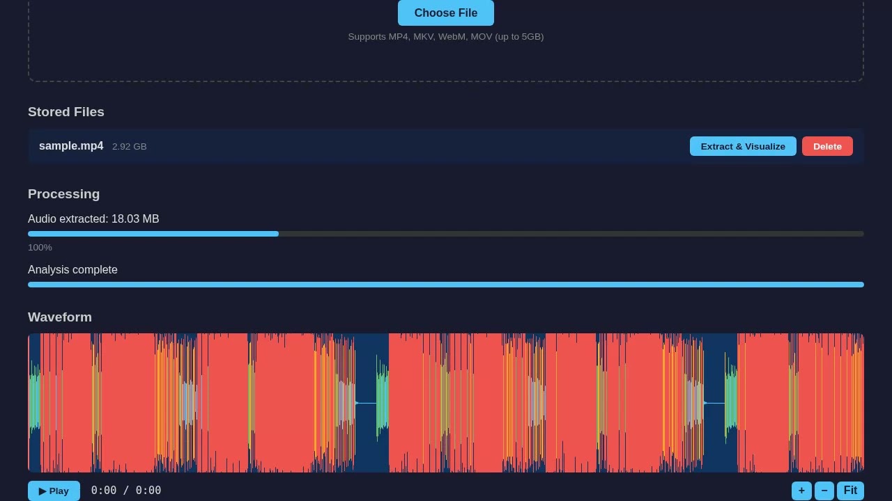 Audio Waveform Demo