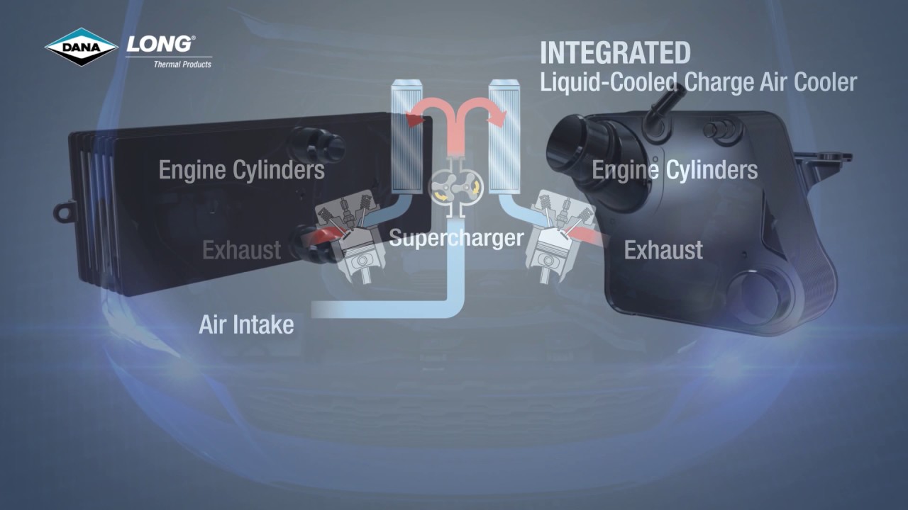 Video - Liquid-Cooled Charge Air Coolers