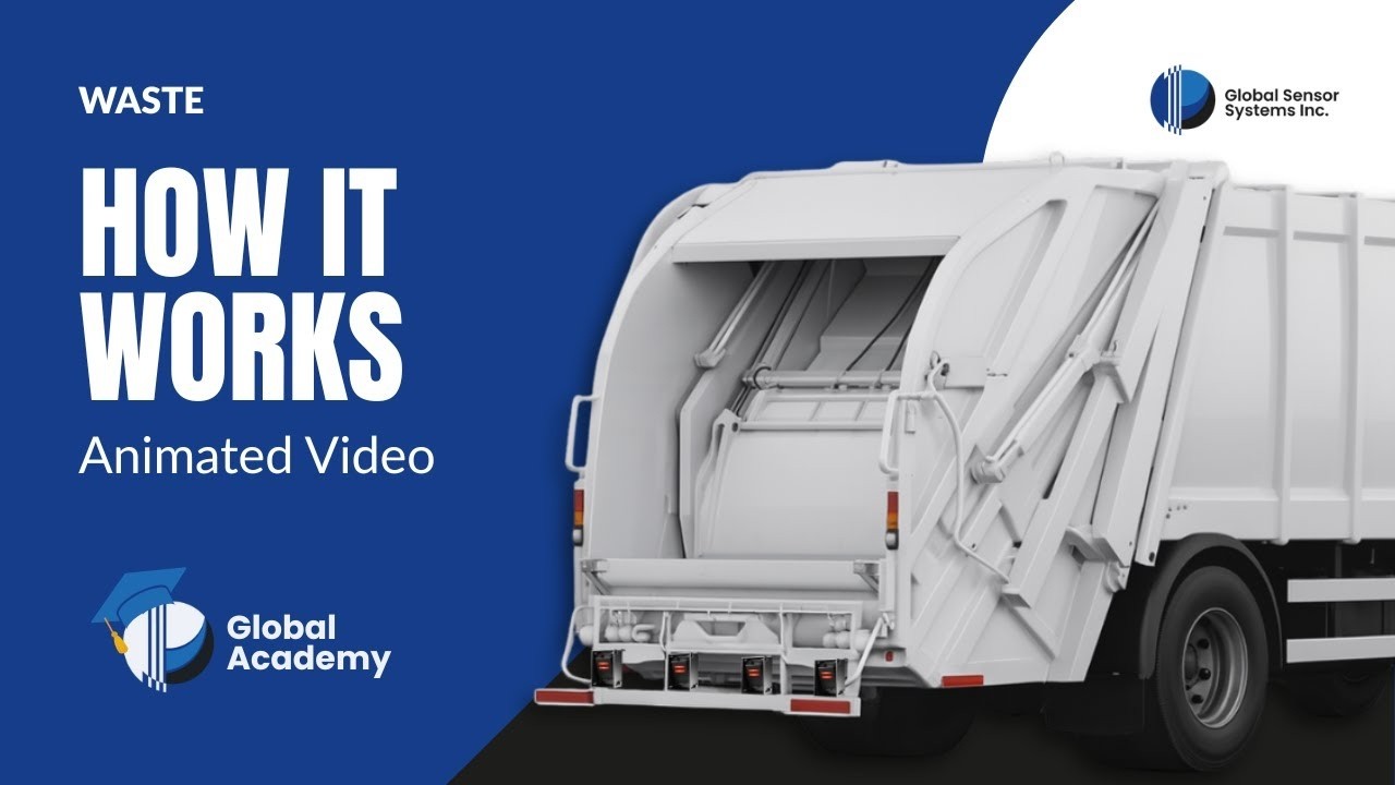 How Global's Automatic Reverse Braking System work