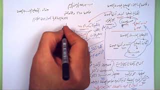 صورة 165 ★  الأصلية النسبة الصورة