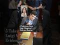 Luigi Mangione's Evidence Hearing: What to Know