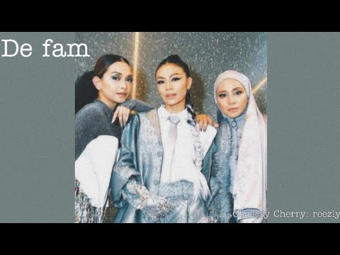 De Fam ft Brandon Beal - With You [Slowed +Reverb]