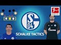 FC Schalke 04's Revolution Under David Wagner - Powered By Tifo Football