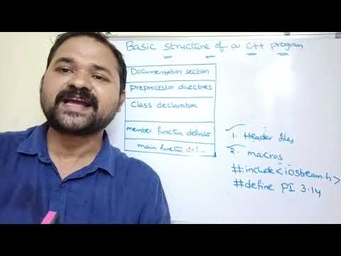 History of C Origins of c Evolution of c introduction to c programming