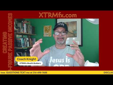 Does Copycat Trading really work