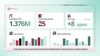 Access Evo for Local Government and TEC
