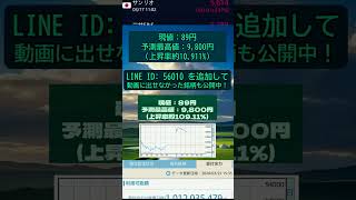 こんな株、探しても普通見つからない#NISA #新NISA #積立投資 #つみたてNISA #非課税投資 #投資入門