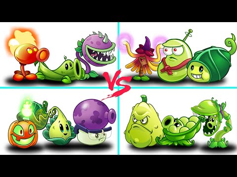 Random 4 Team Plants No Use plant Food - Who Will Win? - PvZ 2 Discovery