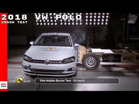 2018 VW Polo Crash Test & Rating